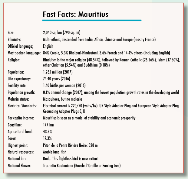 Mauritius Facts